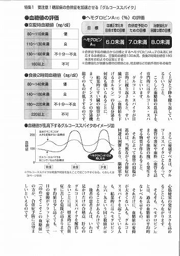 糖尿病は食べれば治る！