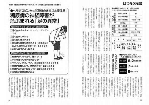 はつらつ元気2014年5月号（4）